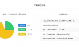 吃瓜娱乐号怎么变现,揭秘网红变现全攻略