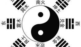 时辰 八卦 手表